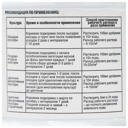 Удобрение жидкое Огородник Гумат фосфора 600 мл