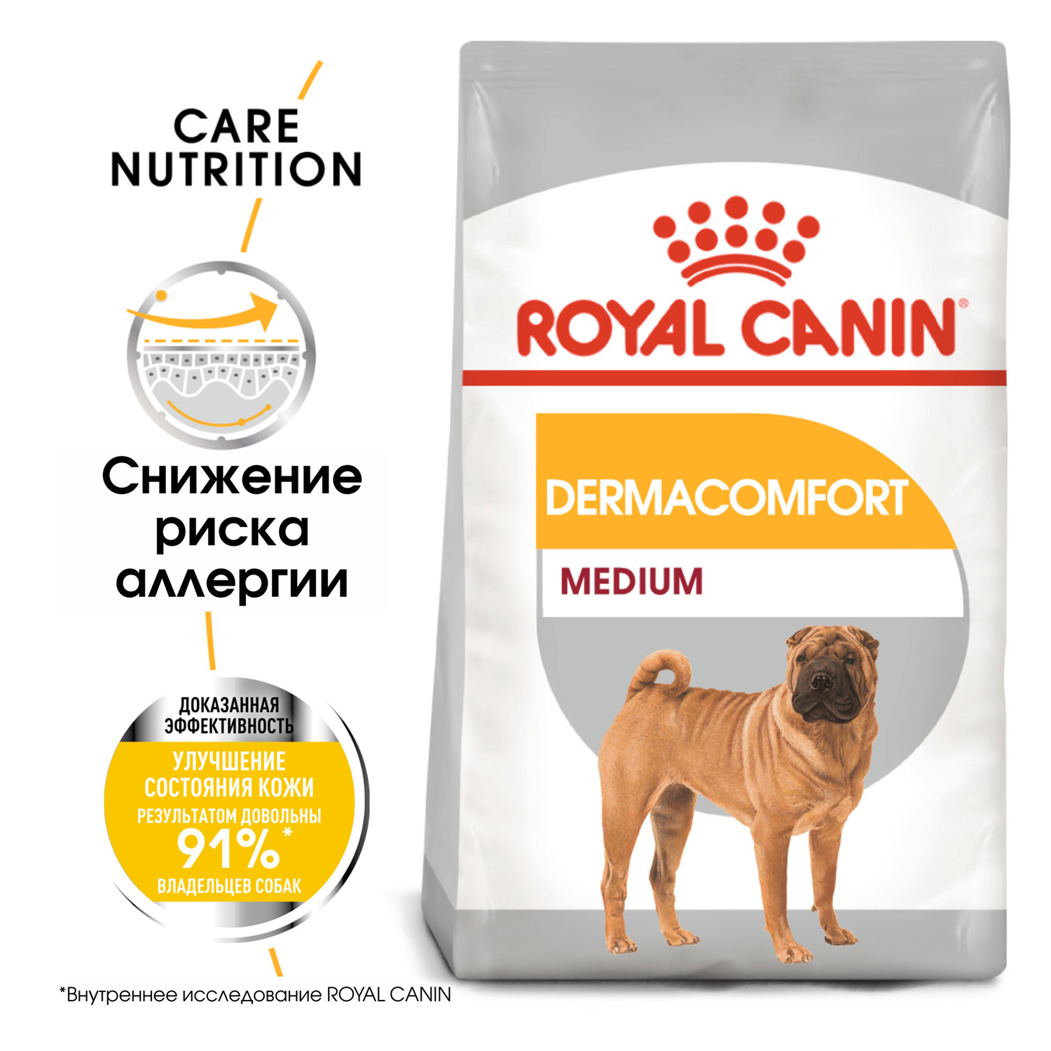 Корм для собак ROYAL CANIN Medium Dermacomfort средних пород склонных к  кожным раздражениям и зуду 10кг купить по цене 7063 ₽ с доставкой в Москве  и России, отзывы, фото