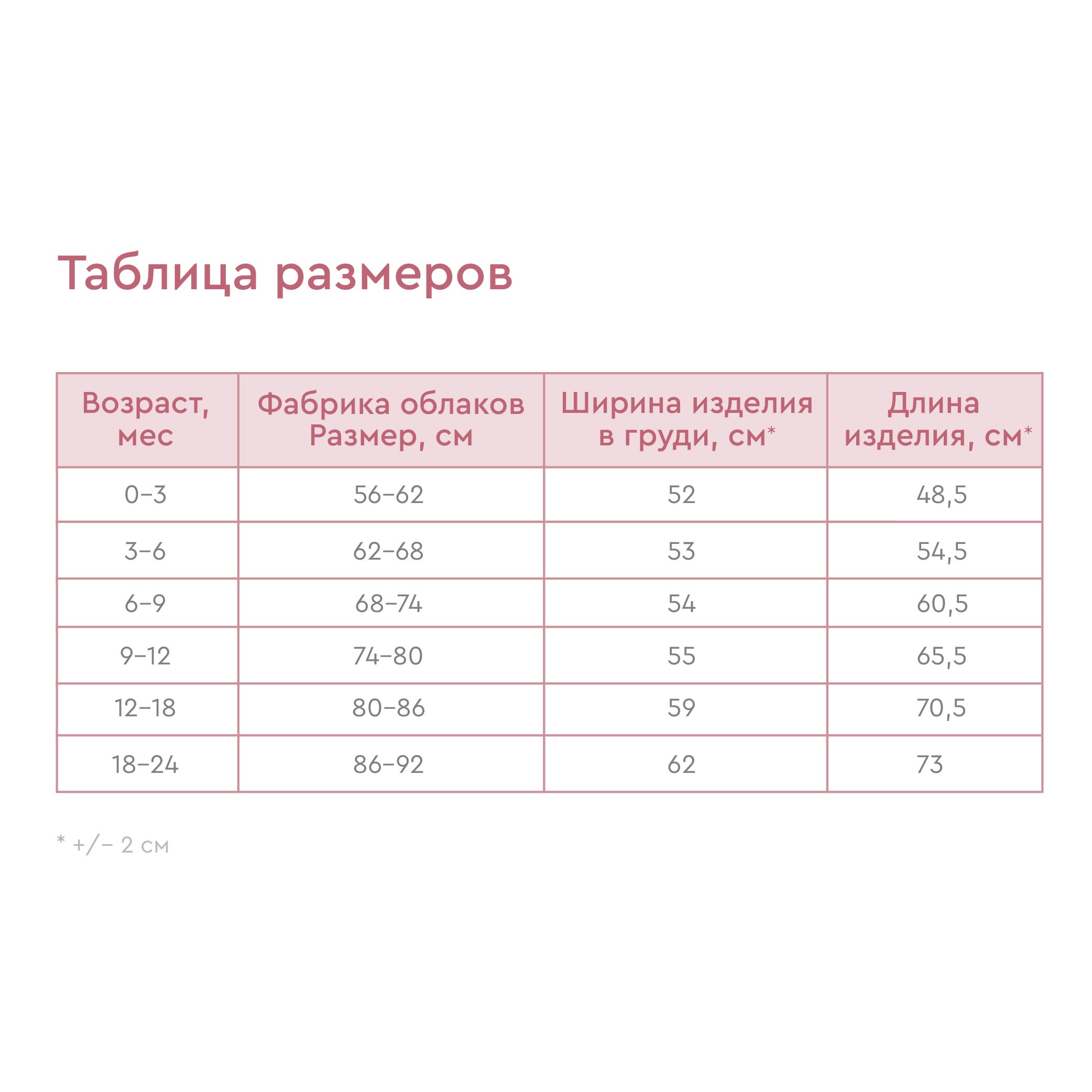 Комбинезон 2шт. Фабрика Облаков КН1-03/ДМ - фото 8