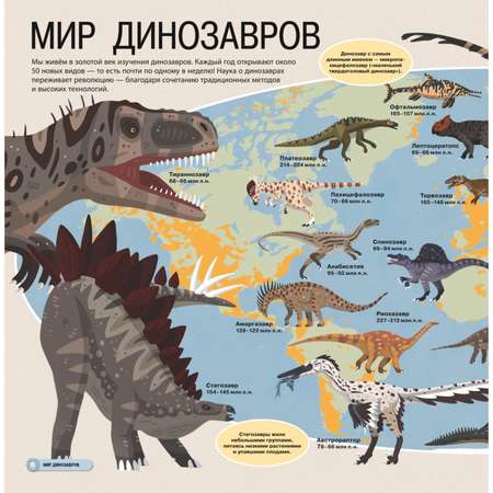 Книга ЭКСМО-ПРЕСС Все динозавры Моя первая энциклопедия