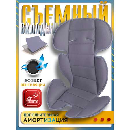 Автокресло BabyCare Upiter Plus 1/2/3 (9-36 кг)