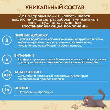 Витамины для кошек для шерсти PETS ENERGY 90 таблеток Пивные дрожжи для стерилизованных