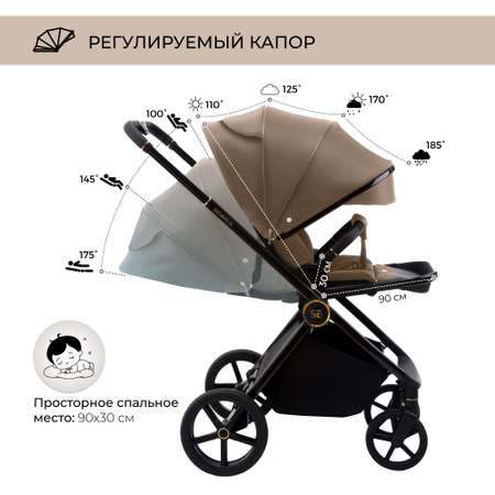 Коляска прогулочная Sweet Baby Elegante GL Brown