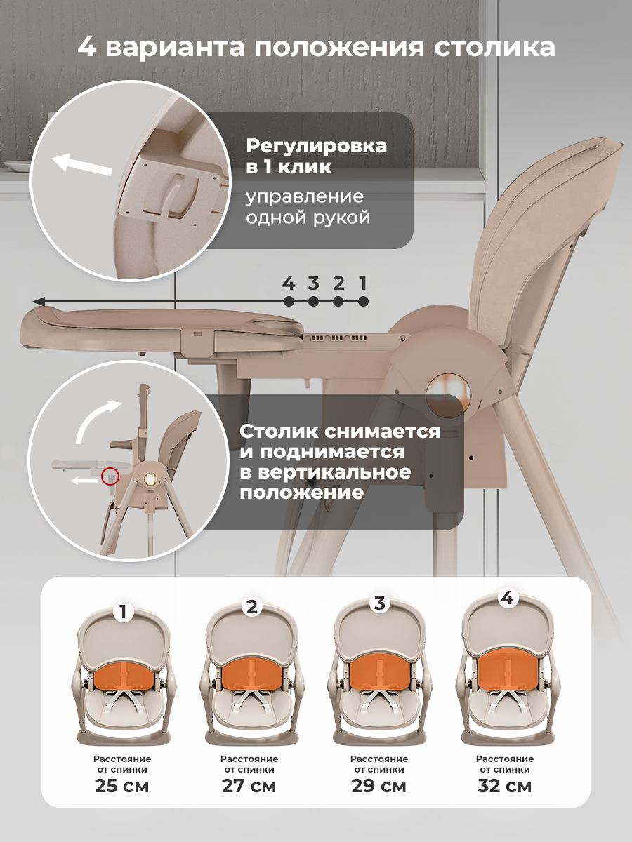 Стульчик-качели для кормления ребенка KUNDER Трансформер многофункциональный коричневый - фото 7