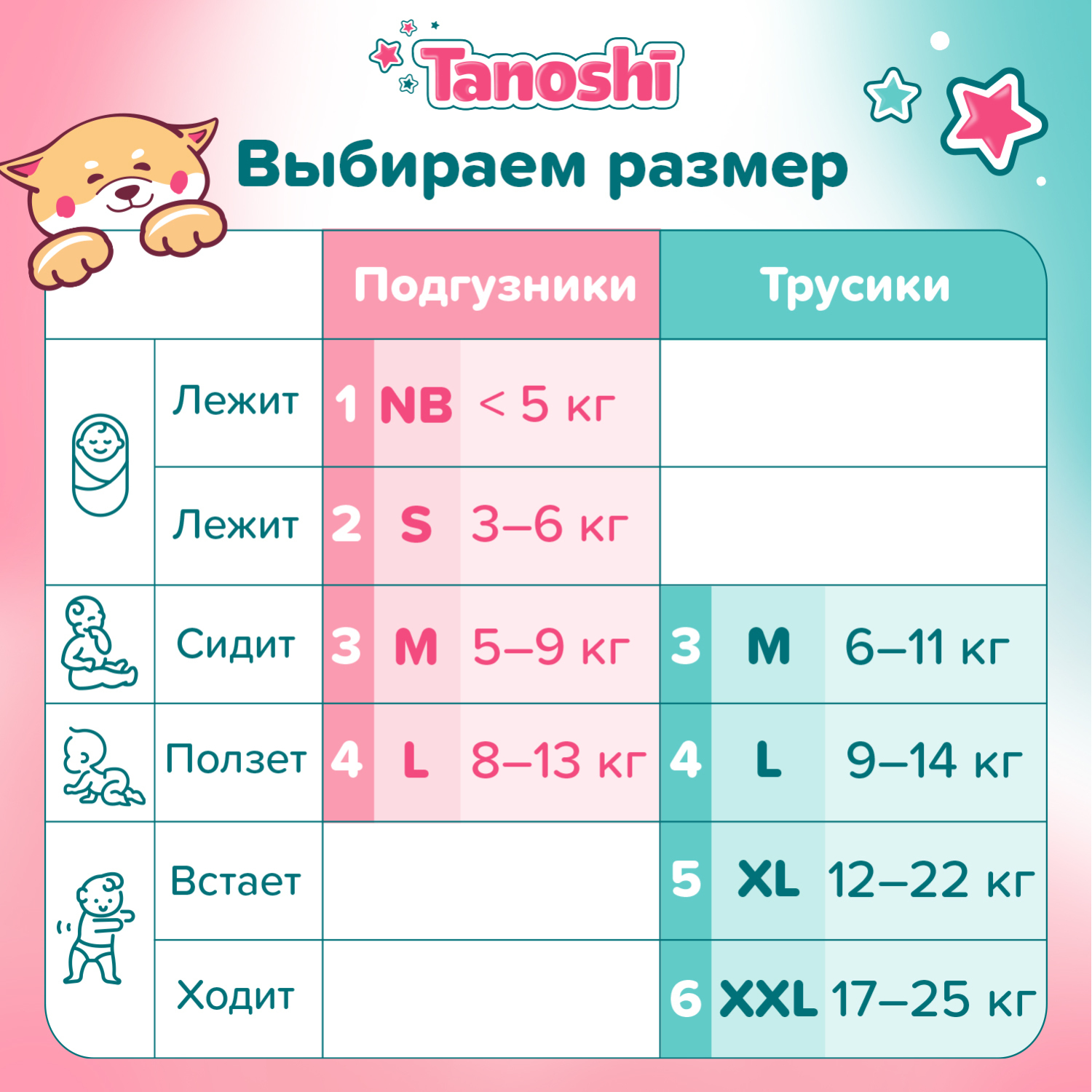 Подгузники Tanoshi M 5-9кг 22шт - фото 8