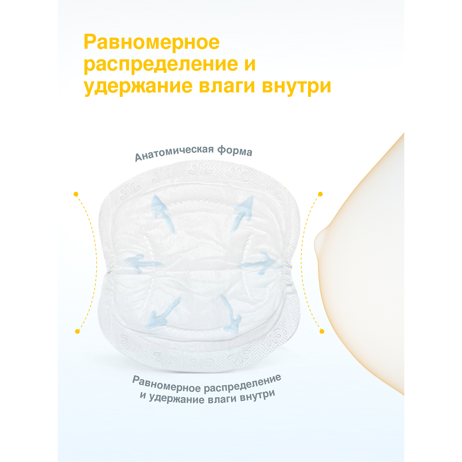 Прокладки для бюстгальтера Medela одноразовые 60 шт - фото 4