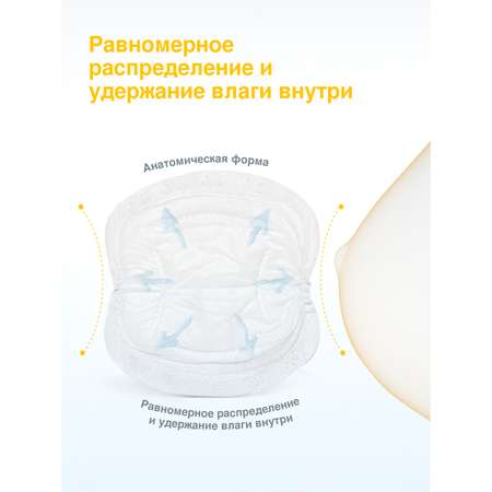 Прокладки для бюстгальтера Medela одноразовые 60 шт