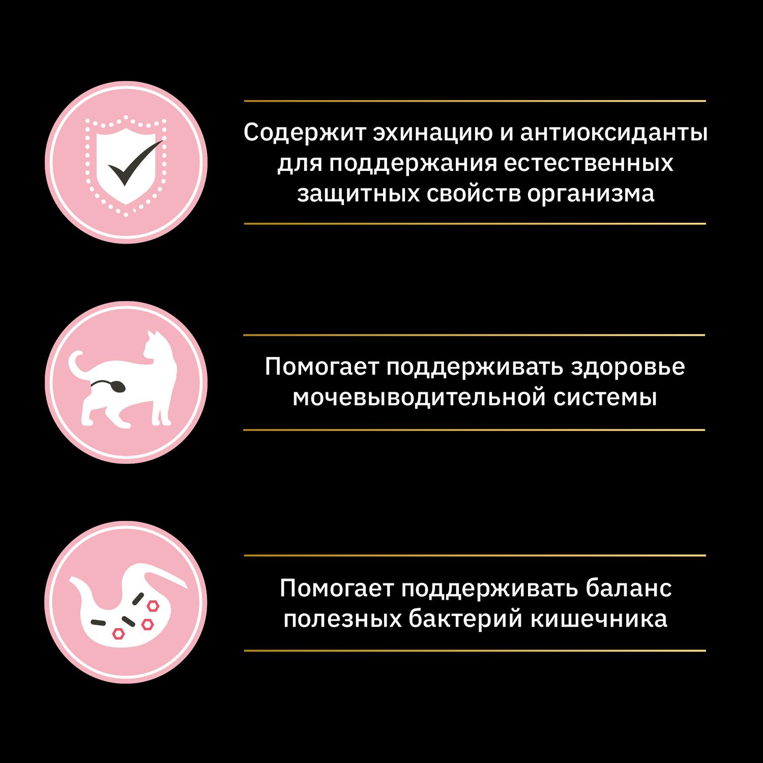 Сухой корм для кошек PRO PLAN Sterilised 7 кг курица (для стерилизованных и кастрированных, полнорационный) - фото 5