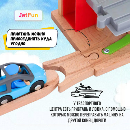 Дополнительные элементы JetFun