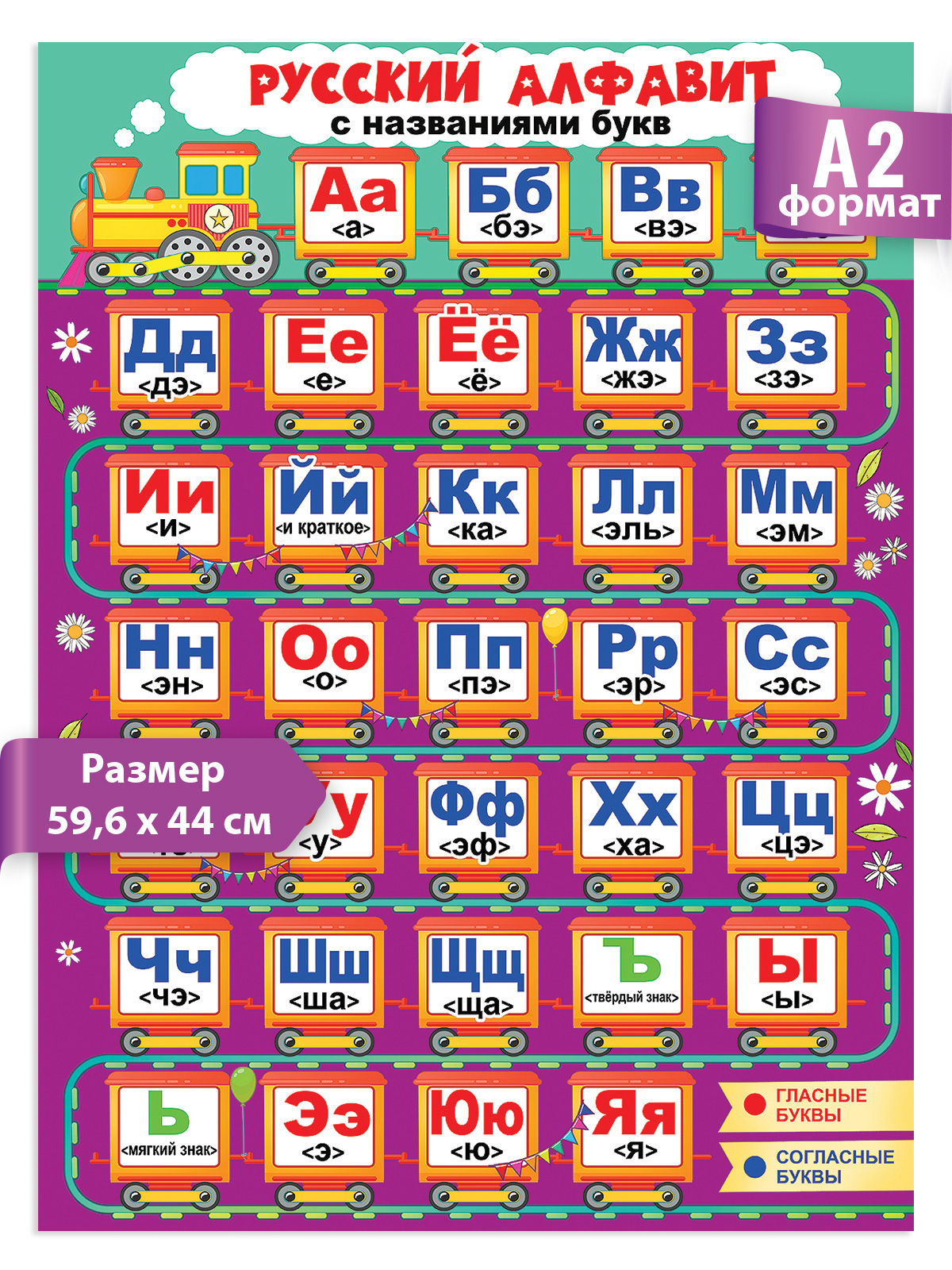 Плакат обучающий на стену Праздник азбука русский язык с транскрипцией  алфавит