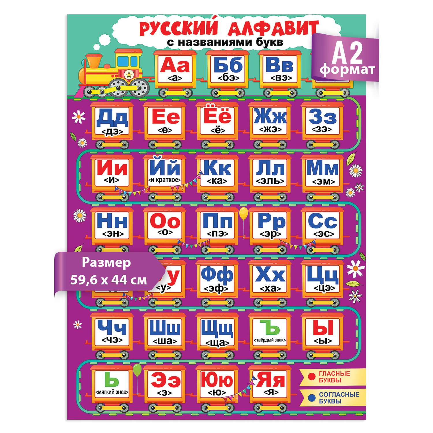 Плакат обучающий на стену Праздник азбука русский язык с транскрипцией алфавит - фото 1