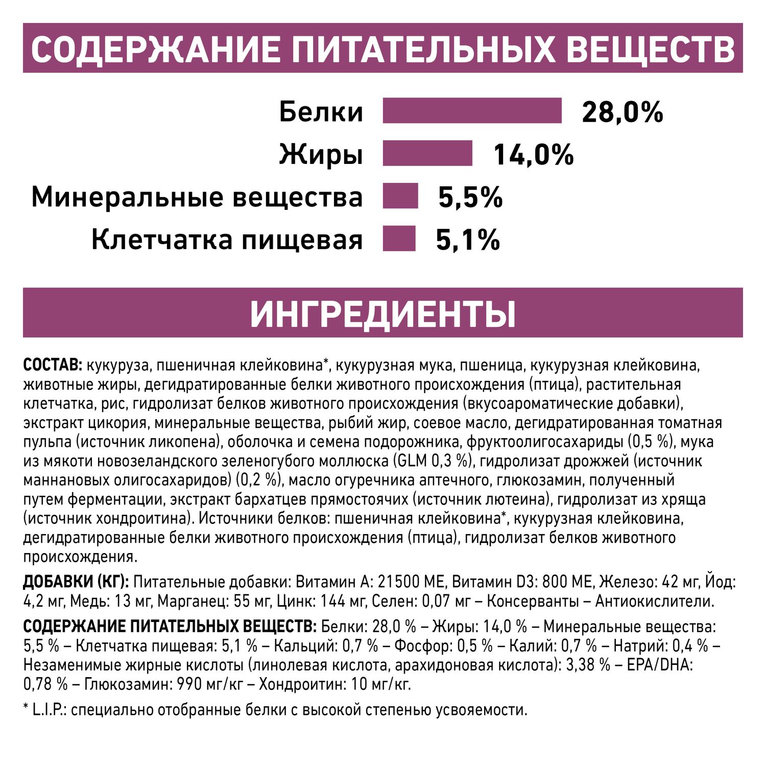 Корм для кошек ROYAL CANIN Early Renal Feline при ранней стадии почечной недостаточности 1.5кг - фото 8