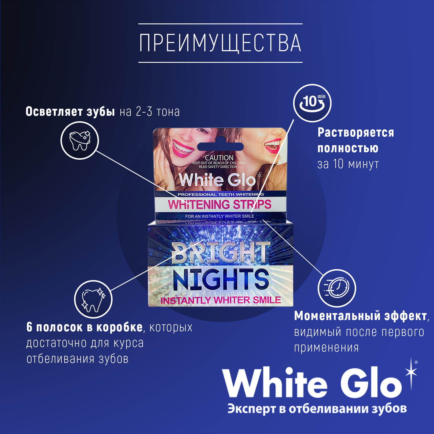 Отбеливающие полоски WHITE GLO «Bright Night» для зубов - фото 3