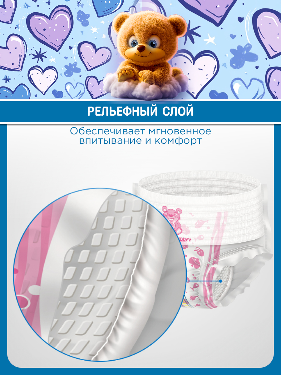 Подгузники Teddy Baby Premium - фото 9