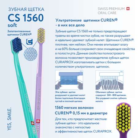 Зубная щетка Curaprox soft синяя