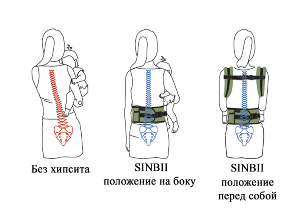 Хипсит Premium S-Pocket Set Sinbii на 2 лямках черный - фото 6