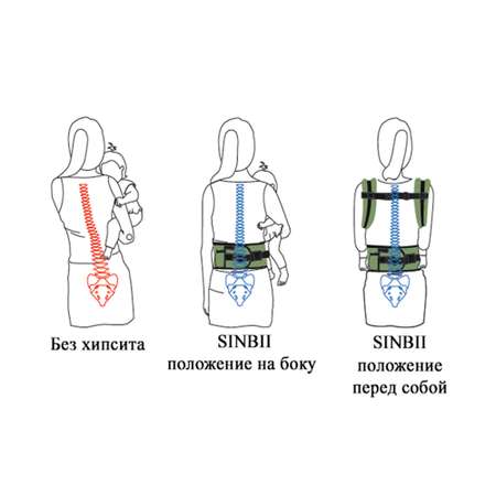 Хипсит Premium S-Pocket Set Sinbii на 2 лямках черный