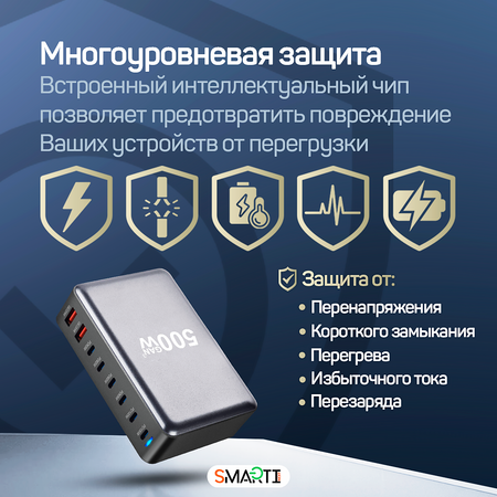 Быстрая зарядная станция 500Вт SmartiNext 8в1, 6хUSB-C, 2xUSB-A