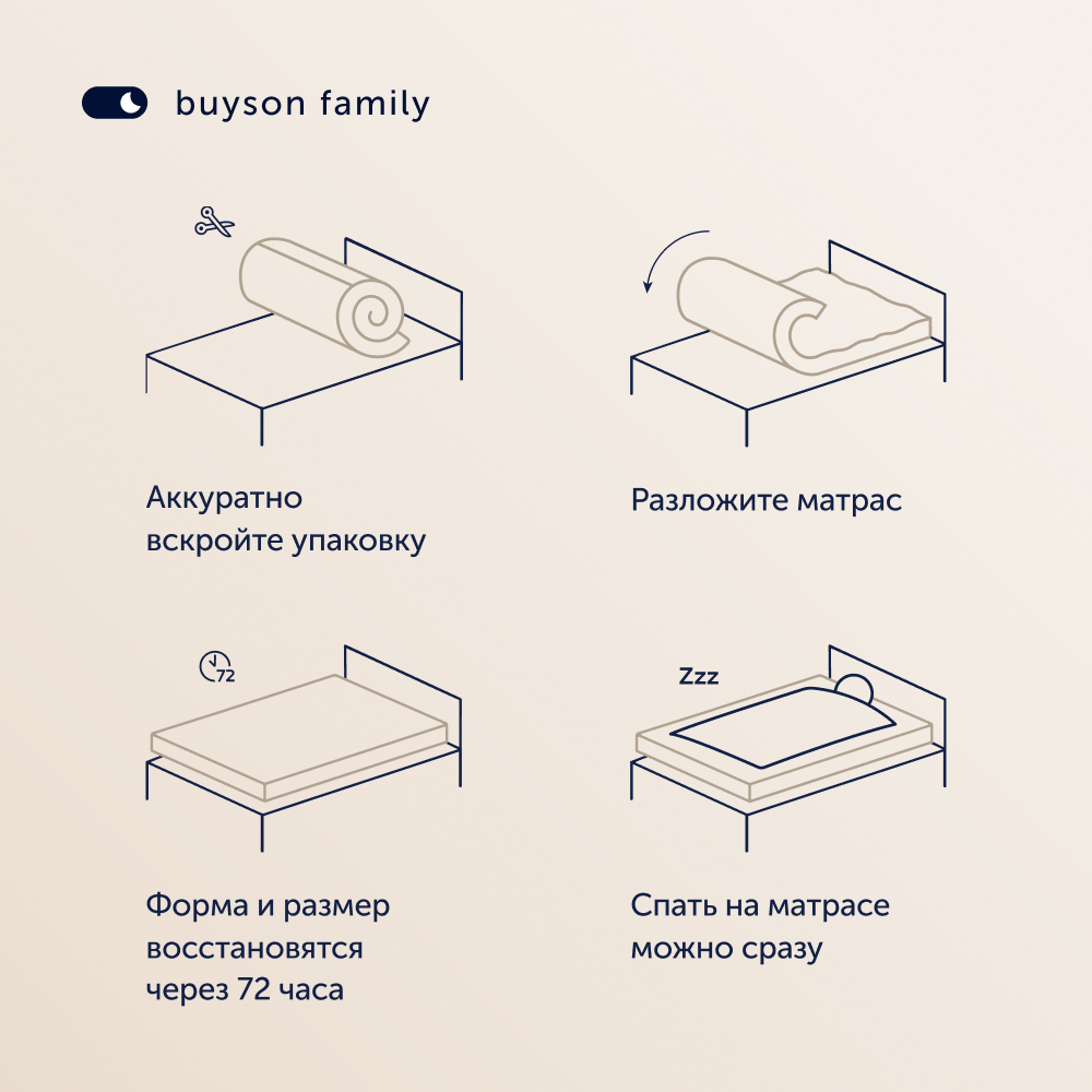 Матрас buyson BuyGlory 200х90 - фото 14