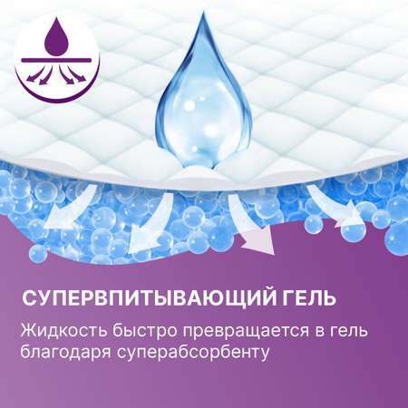 Прокладки урологические TerezaLady для женщин супервпитывающие нейтрализующие запах трехслойные Micro 24 шт