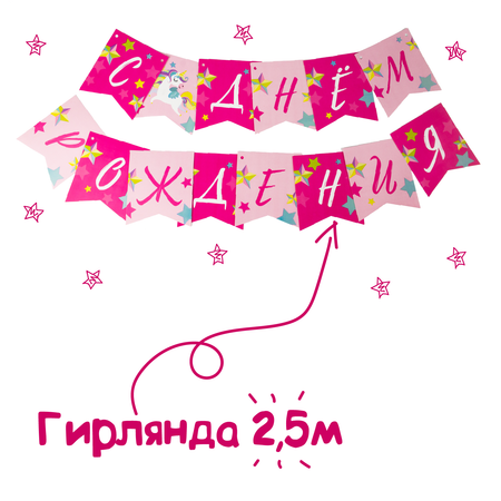 Набор бумажной посуды Страна карнавалия С днём рождения Единорожек