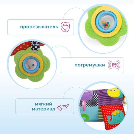 Коврик Ocie Ролик