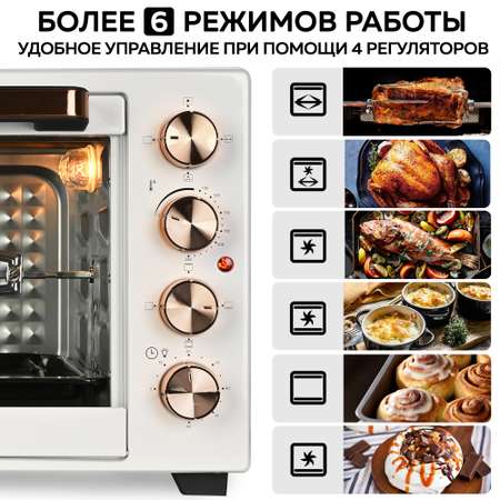 Мини-печь GFGRIL многофункциональная GFO-38W 38 л 1600 Вт