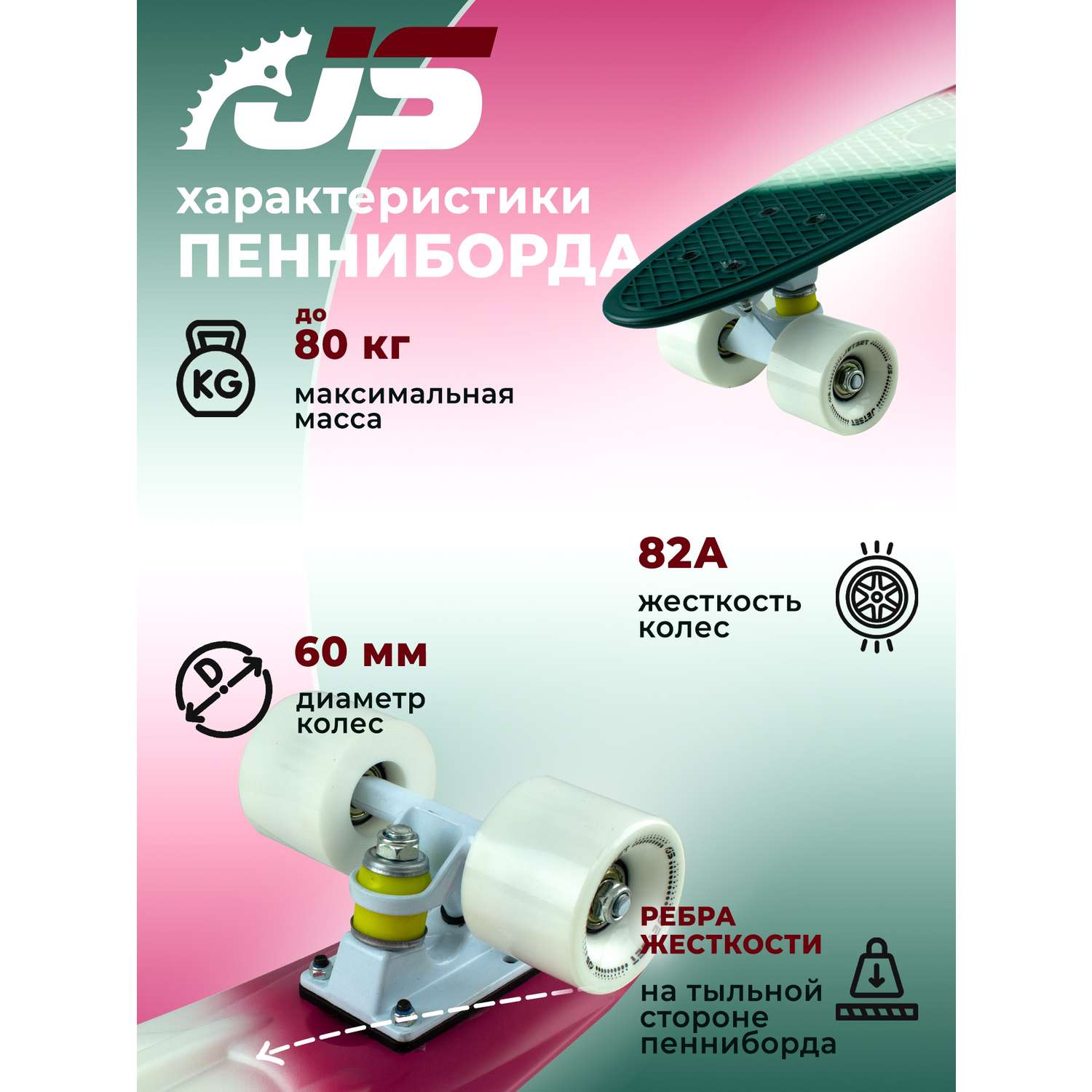 Скейтборд JETSET детский-розовый белый зеленый - фото 3