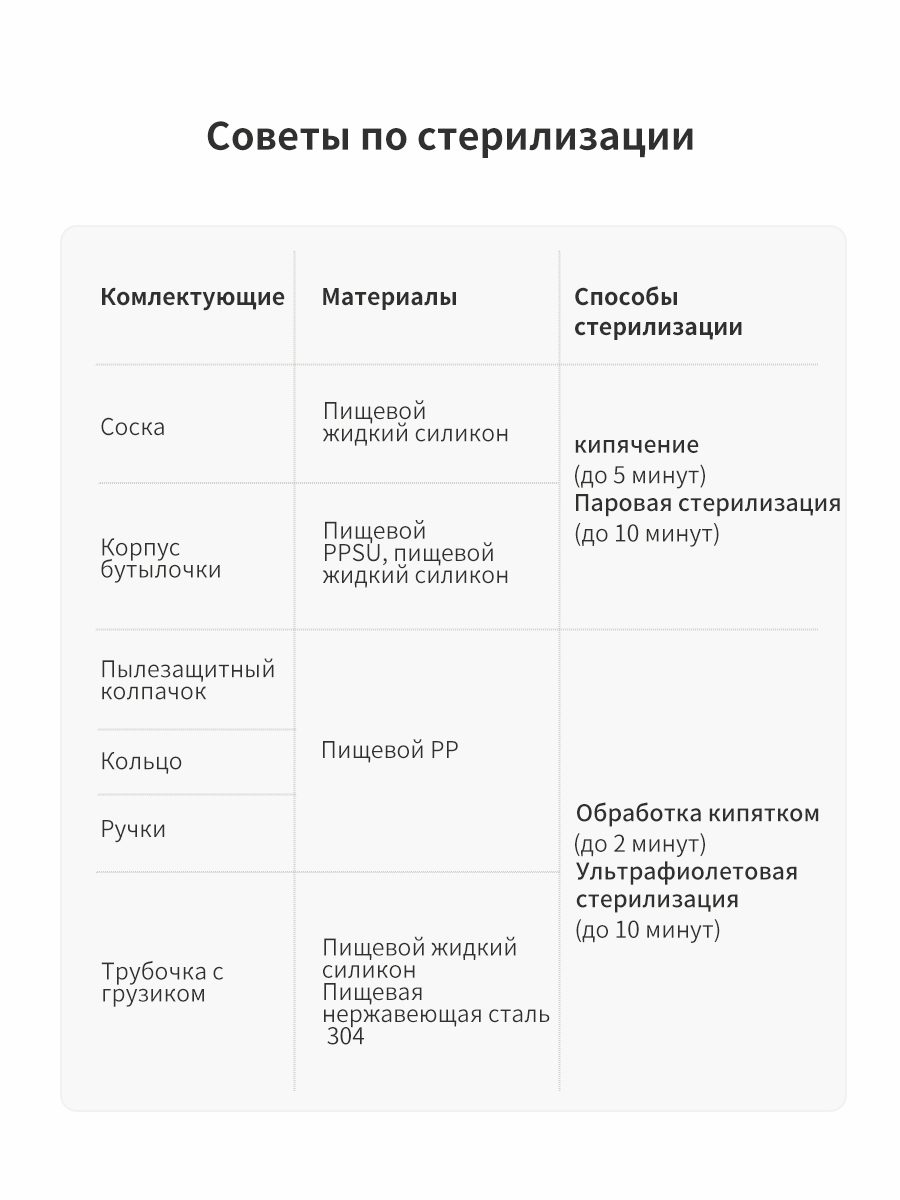 Бутылочка для кормления thyseed силиконовая - фото 16