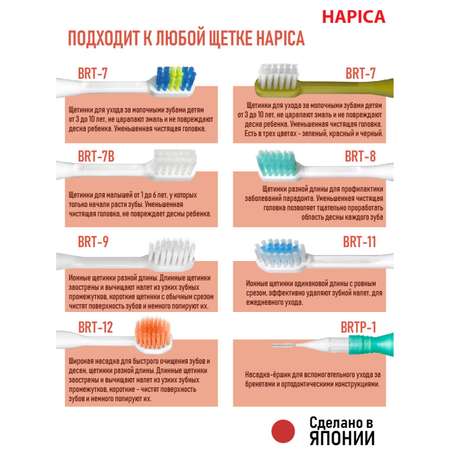 Насадка на зубную щетку Hapica BRT-12W с увеличенной чистящей поверхностью для взрослых и подростков 10+ лет