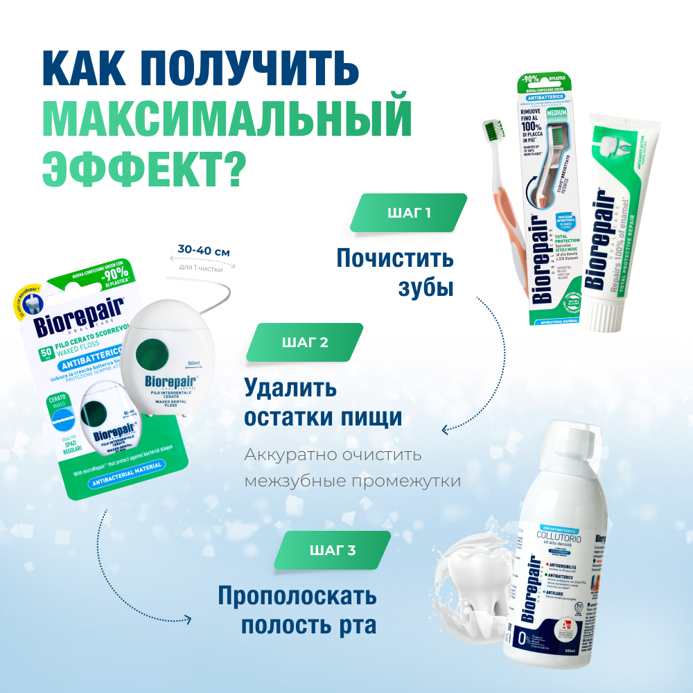 Зубная паста Biorepair Total Protective Repair Комплексная защита - фото 10