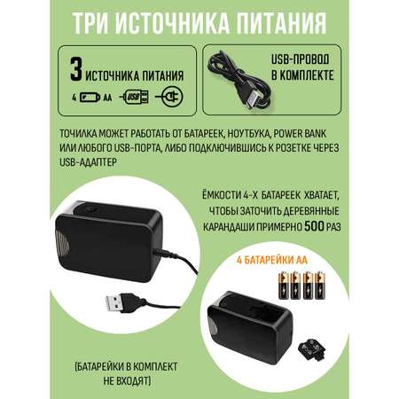 Точилка электрическая Orange Peel 1 отверстие с контейнером X2 цвет черный