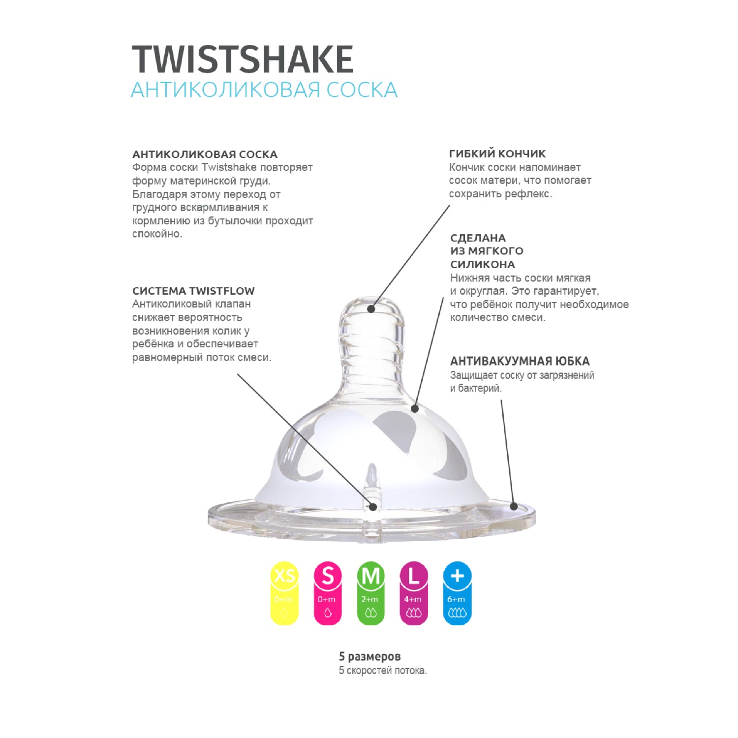 Соска для бутылочки Twistshake антиколиковая Прозрачная 2 шт Размер Plus 6 мес+ - фото 3