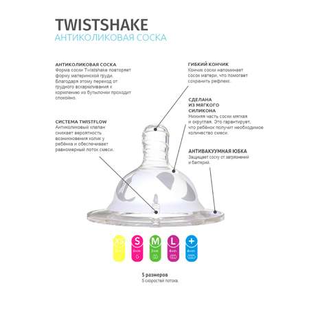 Соска для бутылочки Twistshake антиколиковая Прозрачная 2 шт Размер Plus 6 мес+