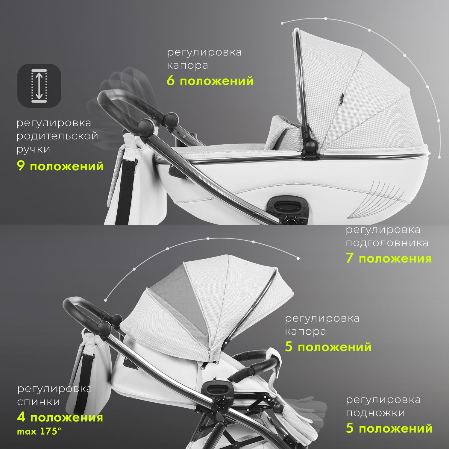 Коляска 2в1 Nuovita Intenso Латте - фото 4