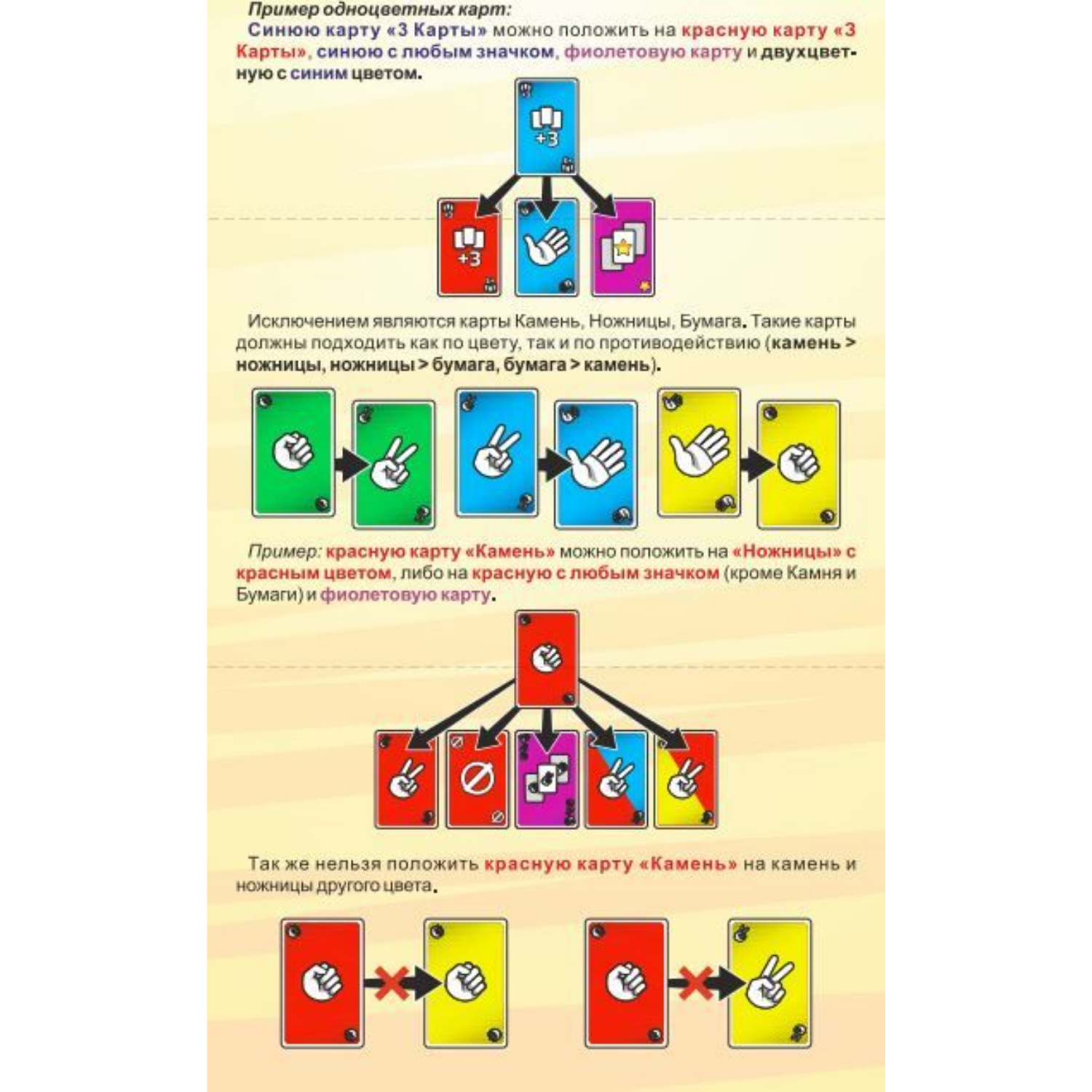 Канобу игры. Настольная игра "Канобу". Карточная игра камень ножницы бумага. Канобу игра камень ножницы бумага. Канобу карточная игра.