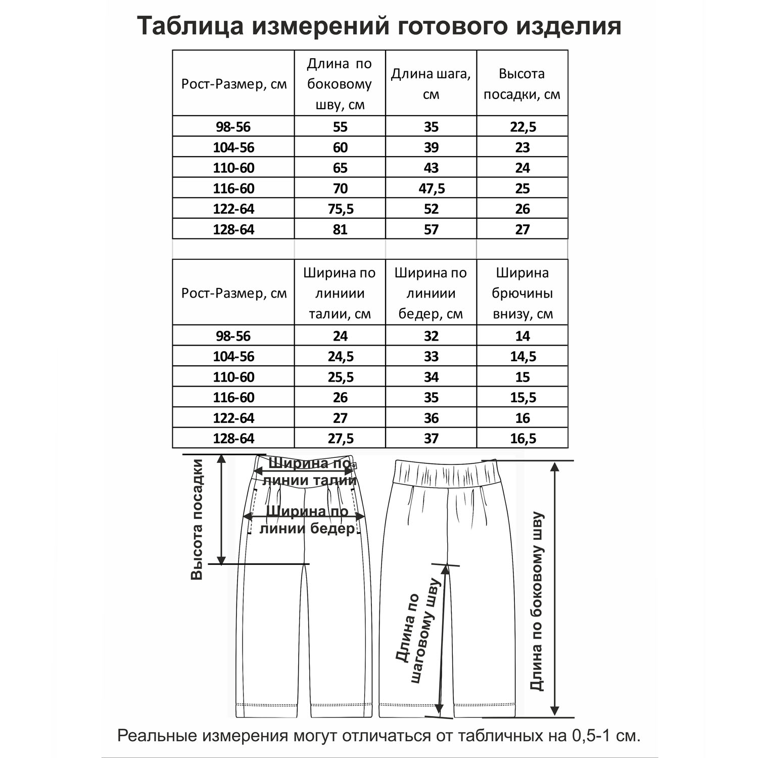 Брюки Мамуляндия 21-207-1 Апельсинка - фото 3