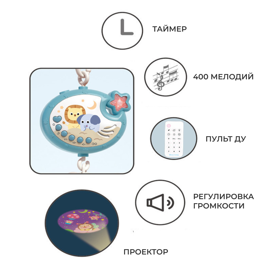 Мобиль на кроватку Bibi-irn 400 мелодий с ночником и проектором - фото 4