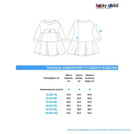 Платье Lucky Child
