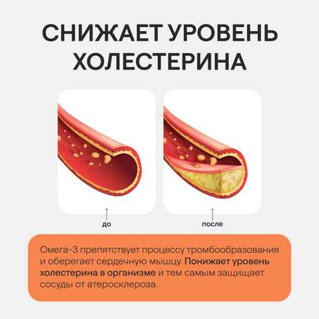 БАД 4fresh Омега 3 рыбий жир в капсулах