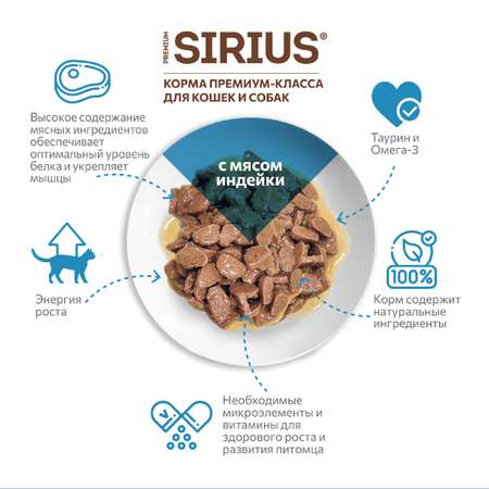 Корм для котят Sirius 85г Premium Kitten с мясом индейки пауч