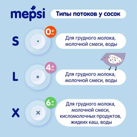 Бутылочка Mepsi 150мл с 0месяцев 0251