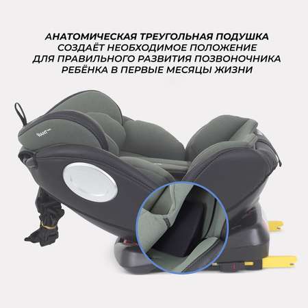 Автокресло Rant Basic Twist pro isofix Green группа 0+-1-2-3 0-36 кг