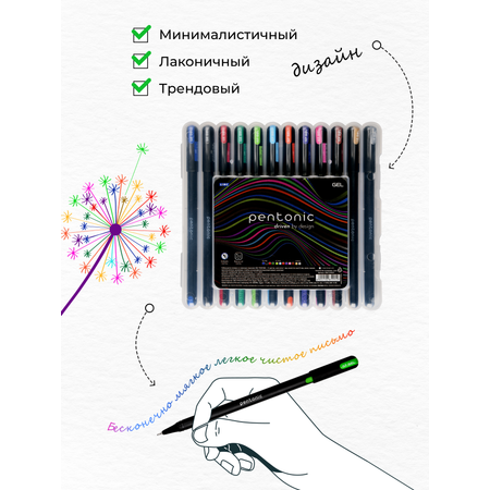 Ручки гелевые LINC Pentonic 0.6 мм 12 шт