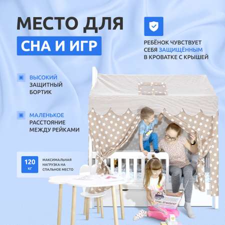 Кровать домик Verdi 180х80 белая Mi-Gusta