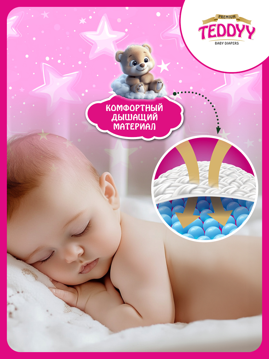 Подгузники Teddy Baby Premium - фото 7