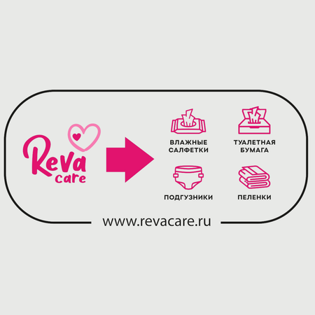 Влажные салфетки Reva Care антибактериальные 3 упаковки