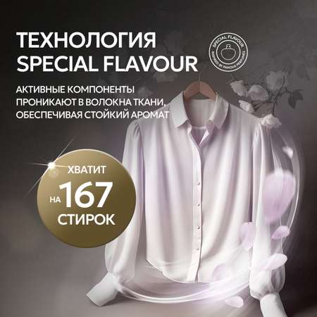 Кондиционер для белья SEPTIVIT Premium Santal Sage 5л