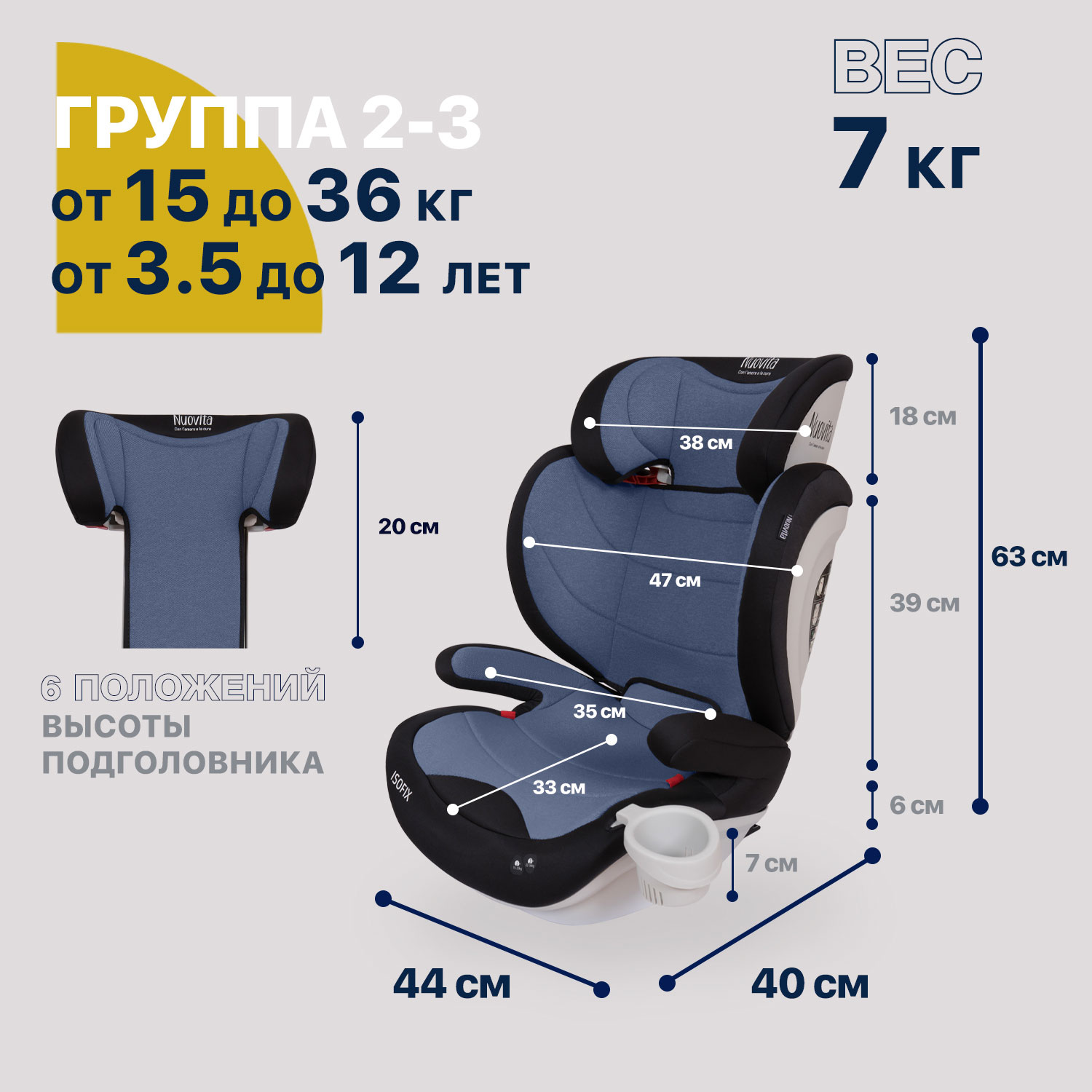 Автокресло Nuovita Isofix 2/3 (15-36 кг) - фото 9