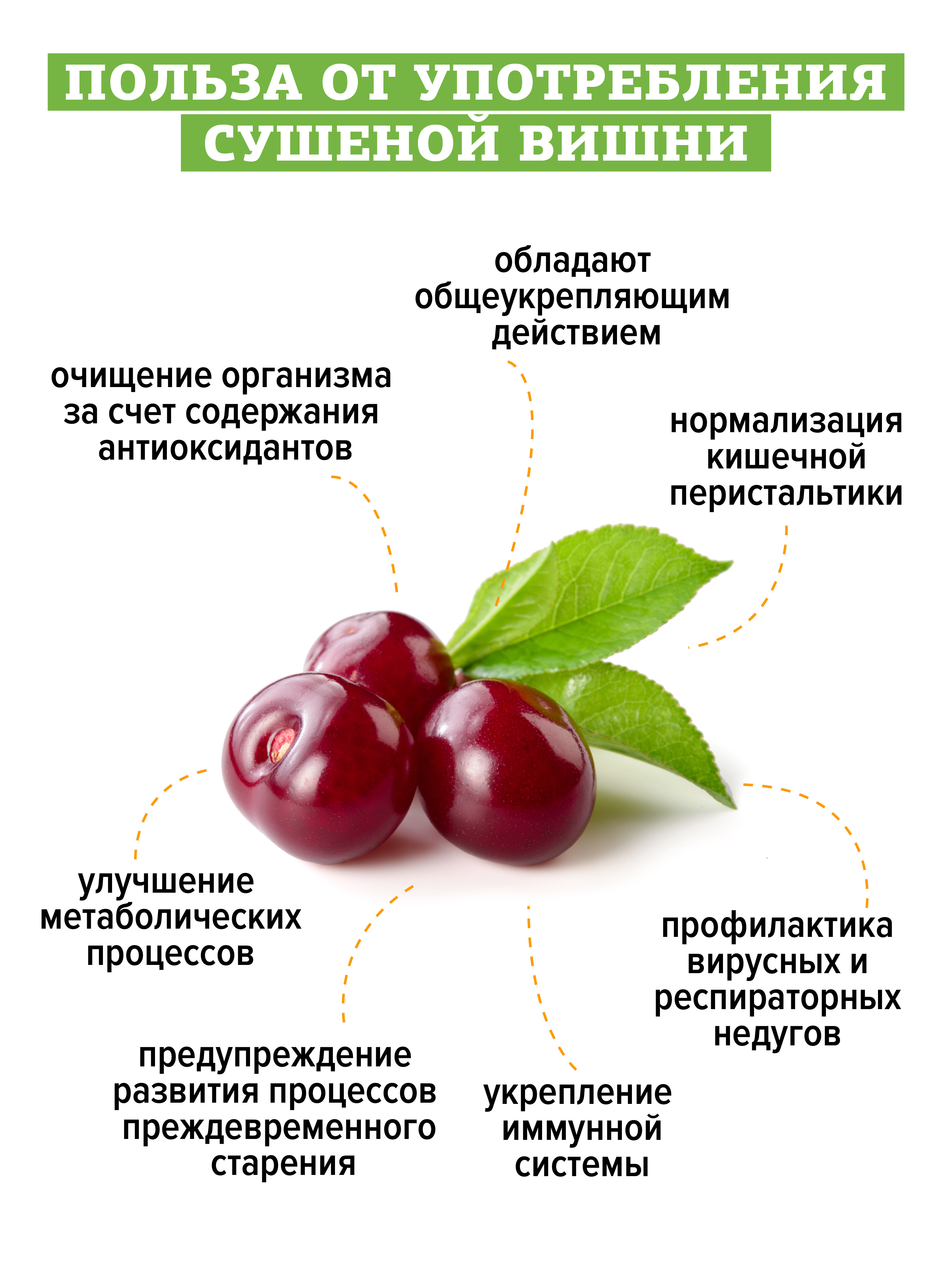 Цукаты Кремлина Вишня пакет 600 г купить по цене 523 ₽ в интернет-магазине  Детский мир